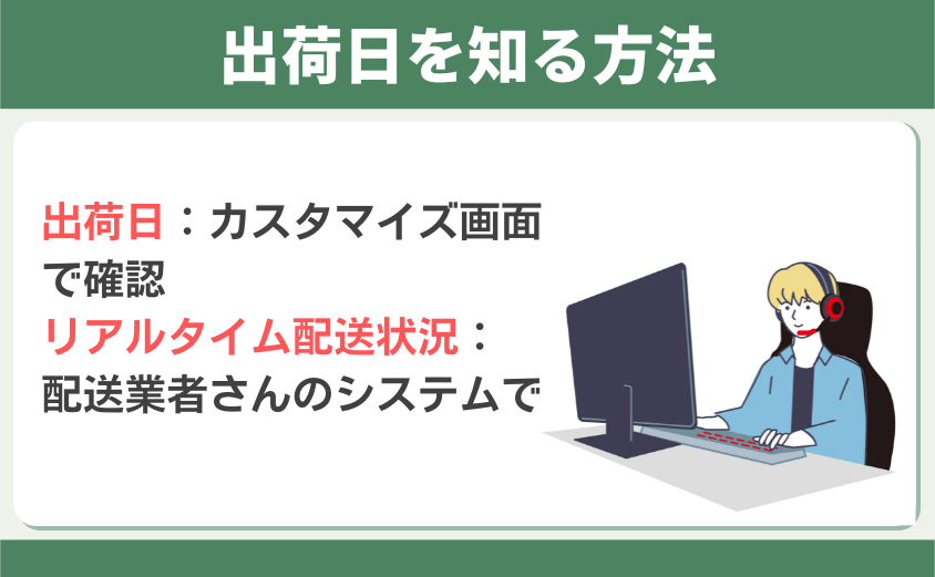 フロンティアどれくらいで届く