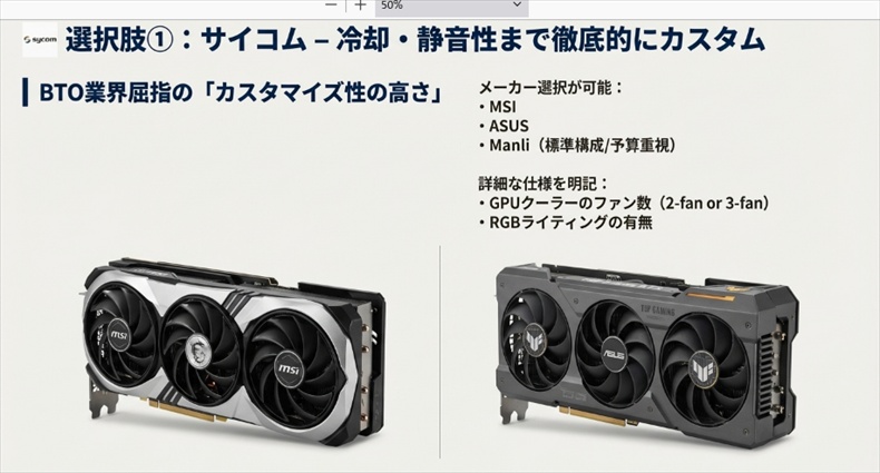 サイコムのグラボメーカーとカスタマイズ