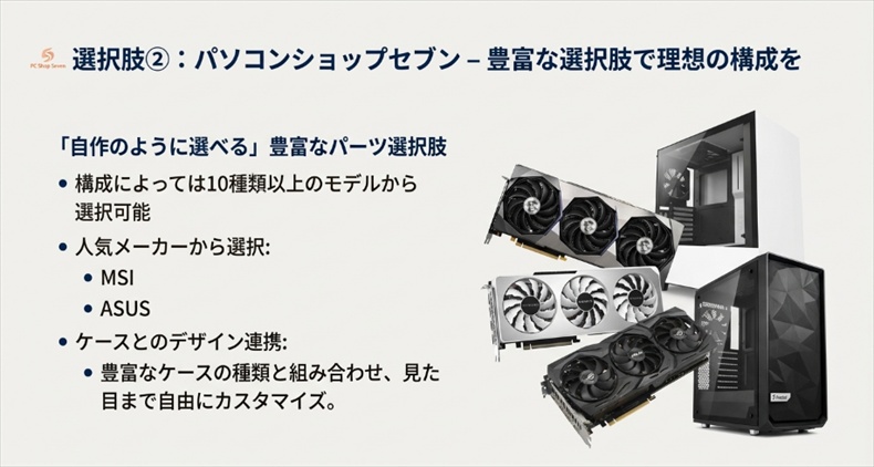 パソコンショップSEVENのグラボメーカーとカスタマイズ