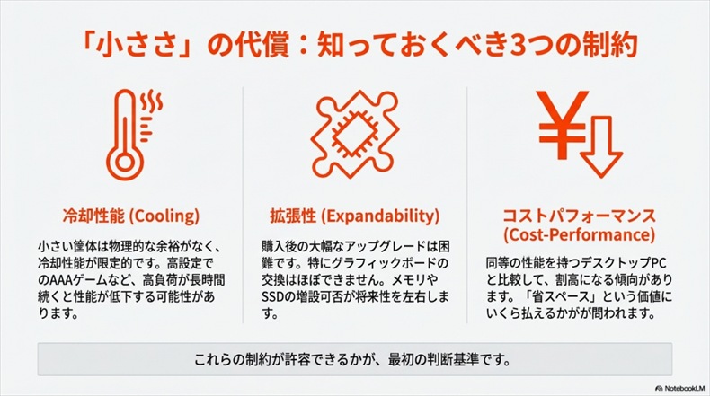 ミニゲーミングPCのデメリットは冷却・拡張性・コスパ