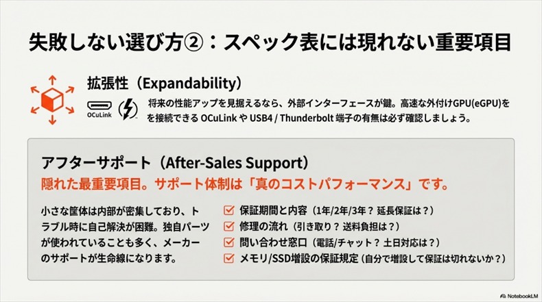 ミニゲーミングPCはアフターサポートが重要な理由