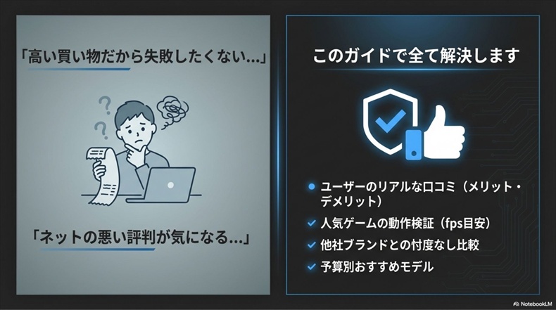 ガレリアのノートPC失敗