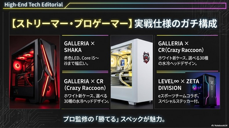 ストリーマー・プロゲーマーコラボ