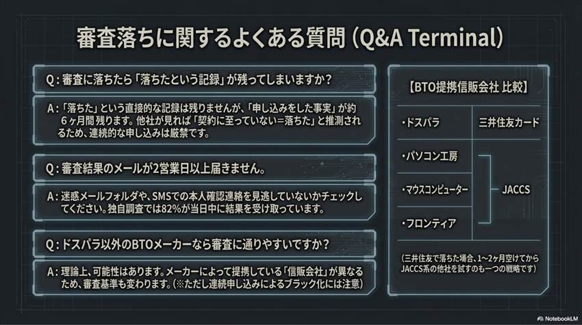 ドスパラ三井住友の審査落ちよくある質問