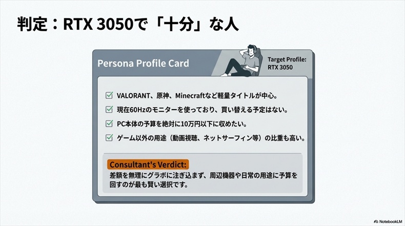 RTX 3050がおすすめの人