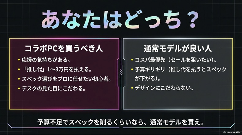 コラボPCを買うべき人