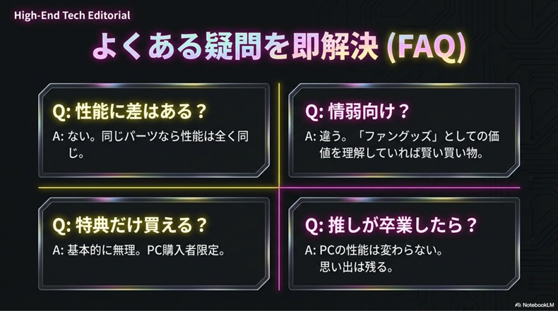 コラボモデルPCよくある質問