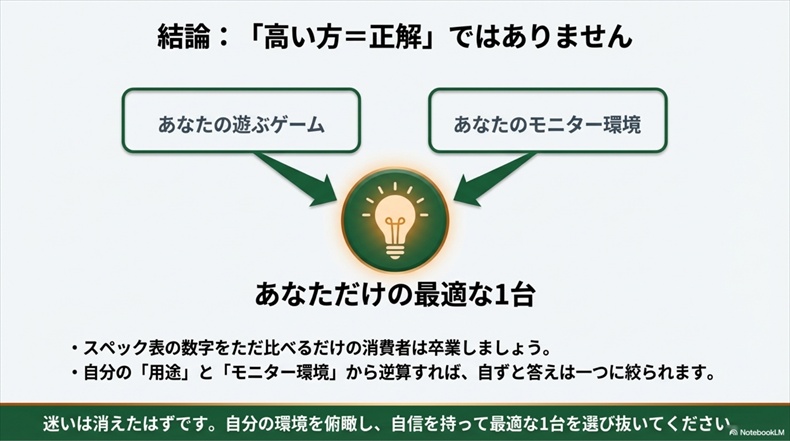 RTX 3050とRTX 4060を徹底的に比較