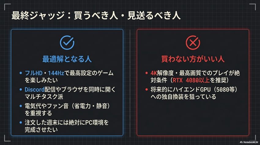 GALLERIA XA7R-R57（Ryzen 7 7700搭載）買うべき人